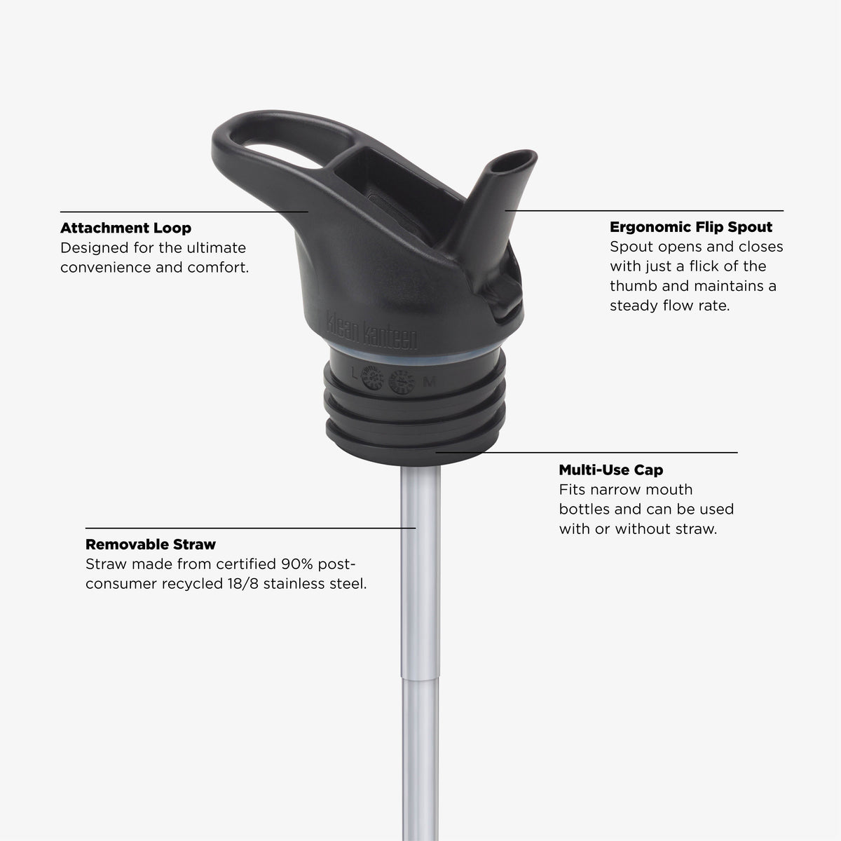 12oz-kid-s-classic-with-flip-seal-sport-cap-e7 KCPPFSS_flip_seal_cap_acupuncture_diagram.jpg